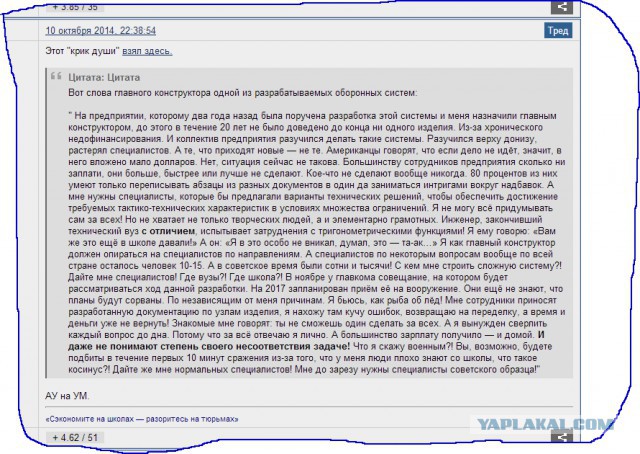 Армия РФ 2015