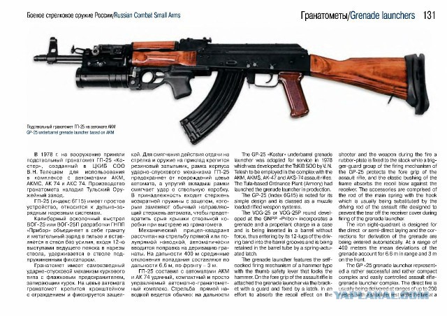 Боевое стрелковое оружие России