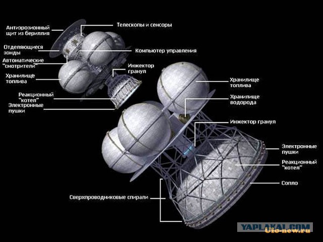 Звездолеты прошлого