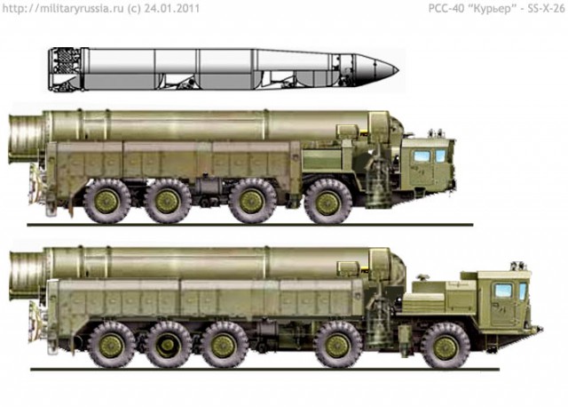 Примеры забавных названий русской военной техники