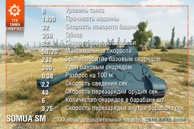 Wargaming 36