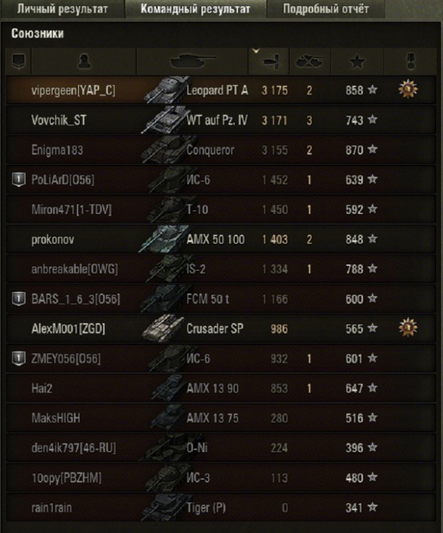 Wargaming 37
