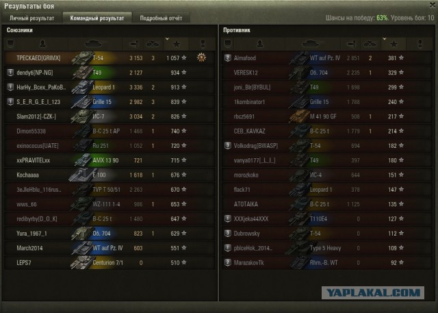 Wargaming 43