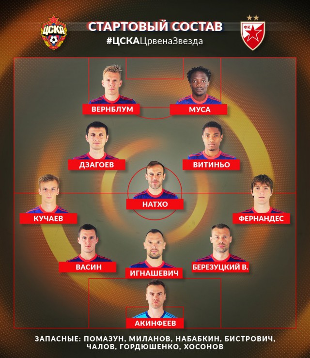 League Europe Сезон 2017/2018 ( 2 часть )