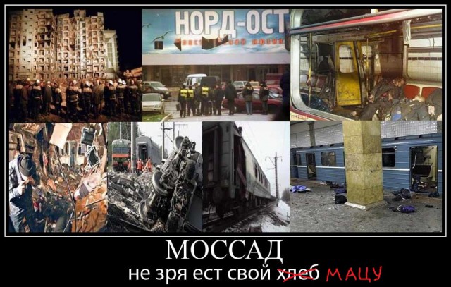 Ответы по Магнитогорску?