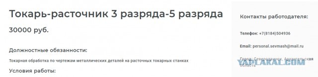Лица рабочих профессий