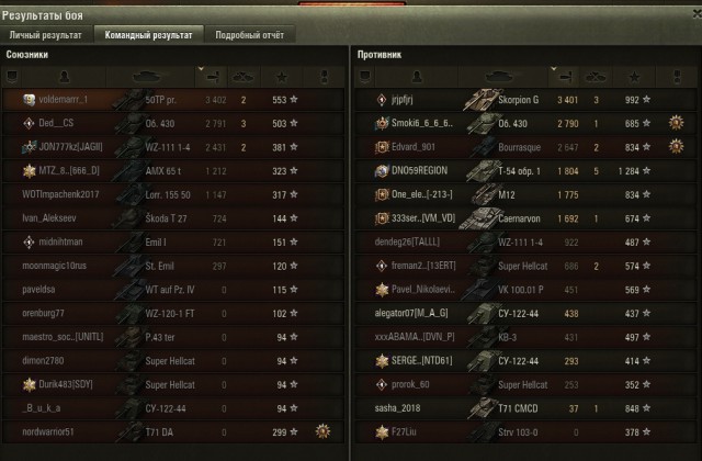 Wargaming 58