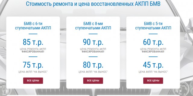 Поздравьте меня, я нашёл свою любовь! Жена не против, а даже одобряет. Разговор пойдёт о моей машине, на которой сейчас езжу