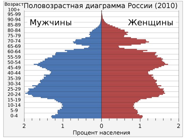 У парня накипело...