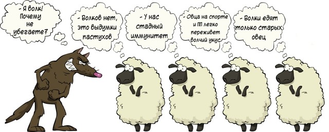 Пандемия. Коронавирус. Россия и мир. Последняя информация. Часть 23