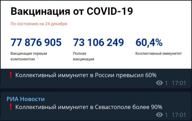 Пандемия. Коронавирус. Россия и мир. Часть 28