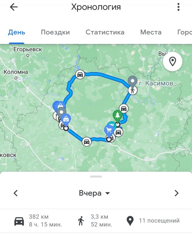 Одых в рязанской области на праздниках (Спасское направление)