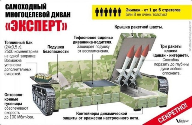В случае продолжения провокаций Киеву не поздоровится, заявили в МИД