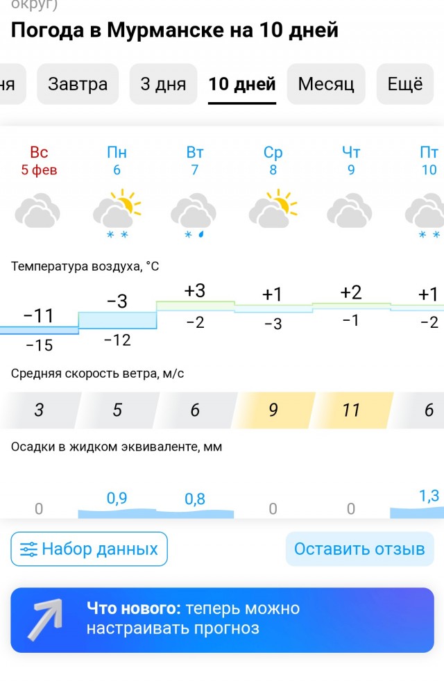 ❄В Мурманске замерз кольский залив