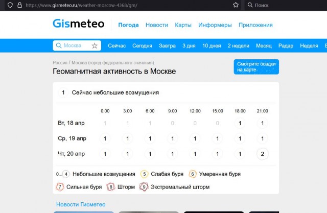 "Голова того гляди лопнет". На Землю обрушился адский магнитный шторм