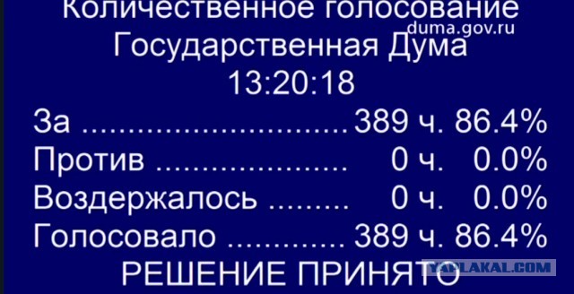 В правительстве не поддержали поправки в законопроект о мобилизации