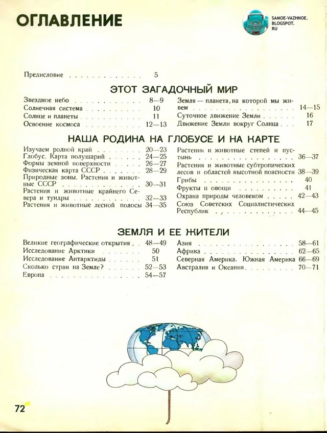 Полистаем атлас 1988 года