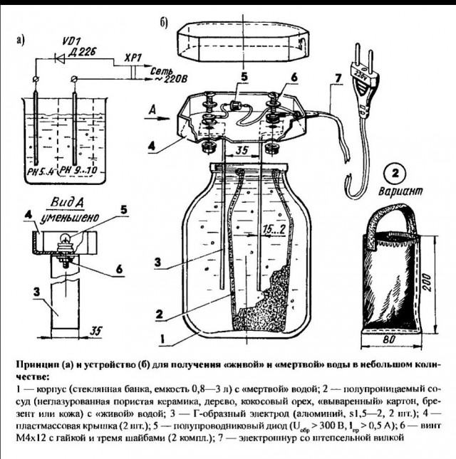 Активатор воды