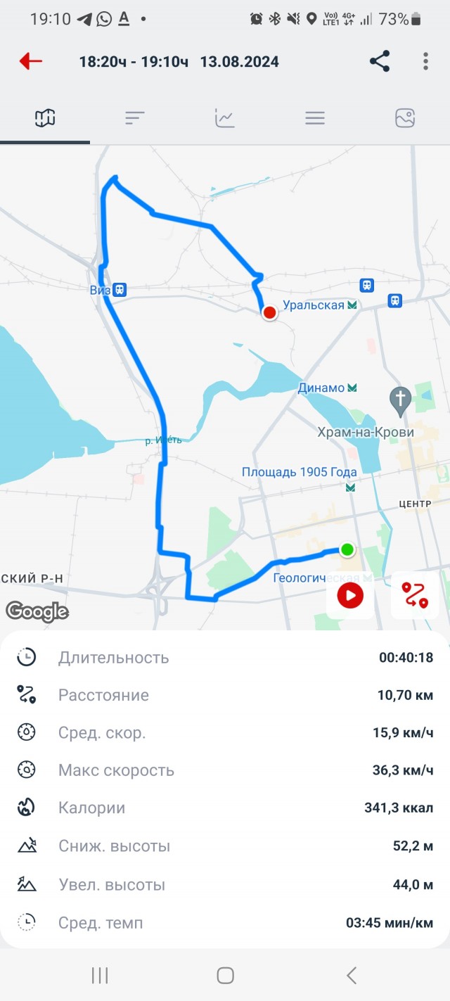 Маленькая победа над своей ленью