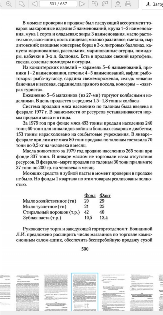 СССР в цифрах. 1980 год