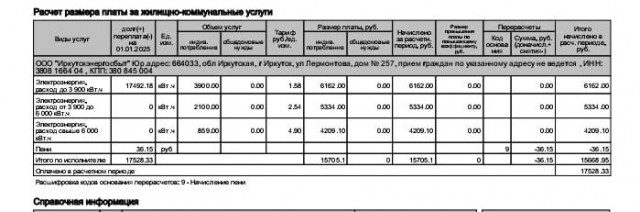 Не понятно, требуется пояснительная бригада