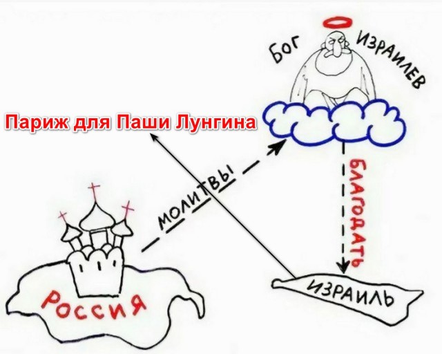 Почему «Остров» — один из самых христианских современных российских фильмов?