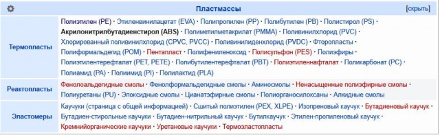 Из чего делают пластмассу?