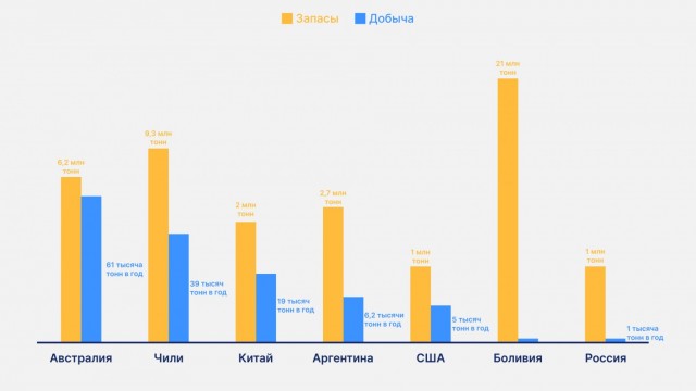 Vokswagen увольняет 50000 человек