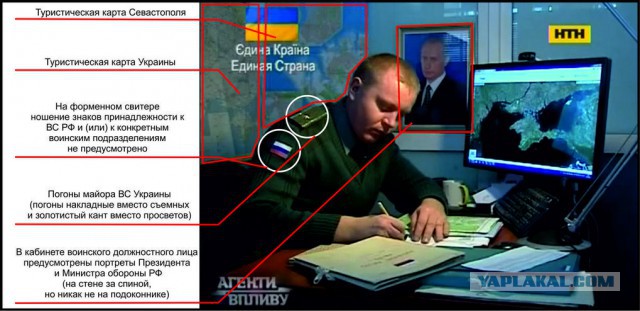 Антироссийская пропаганда на украинском ТВ