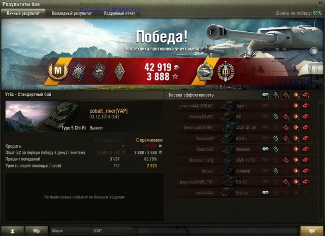 Wargaming 16