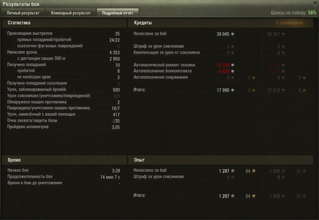 Wargaming 17