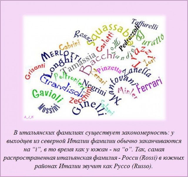 20 фактов обо всем