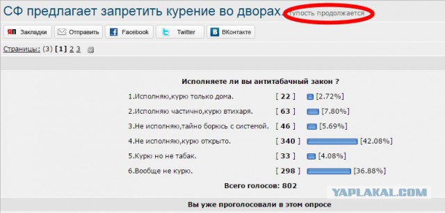 СФ предлагает запретить курение во дворах.