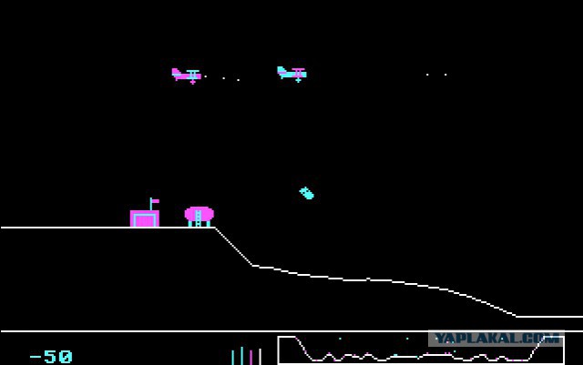 Мои первые ПК игры.
