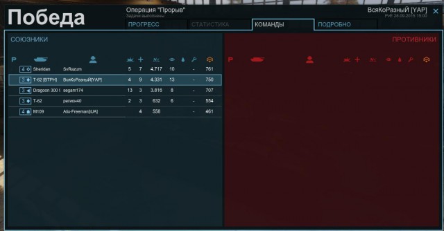 Armored Warfare