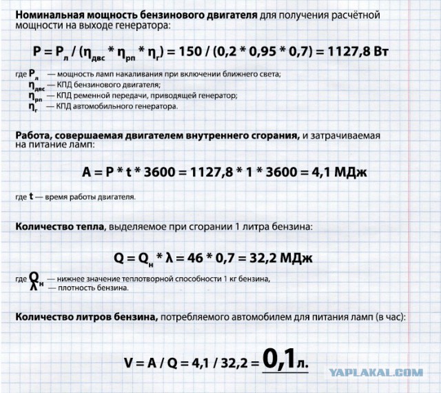 Тема для тех, кто любит экономить на лампочках