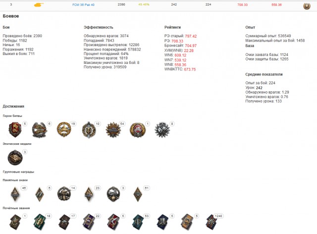 Wargaming 38