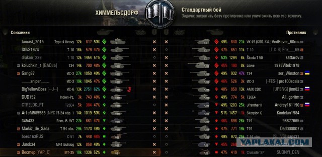 Wargaming 39