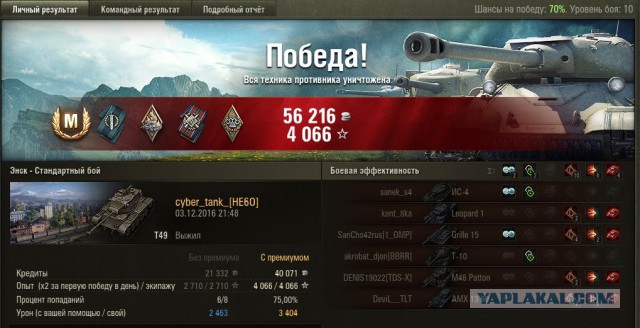 Wargaming 41