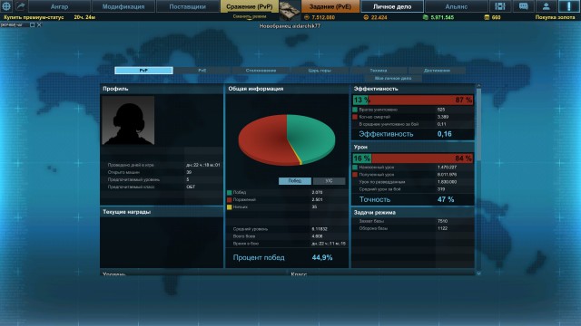 Armored Warfare