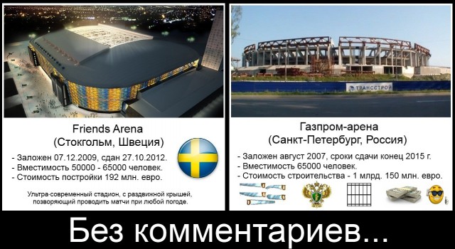 На "Зенит-Арену" выделили ещё 300 млн. рублей