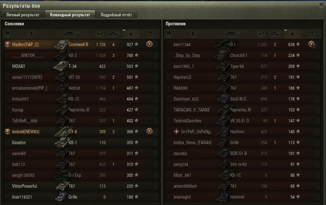 Wargaming 51