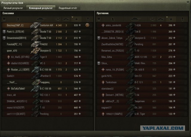 Wargaming 51