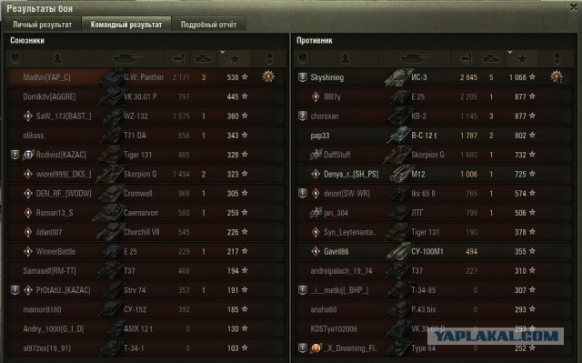 Wargaming 53