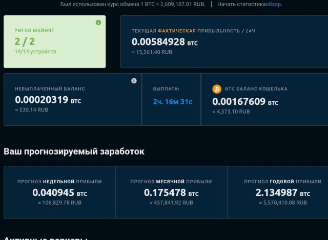 «Продажи приобретают панический характер»: В криптовалютах сгорело $700 млрд за неделю