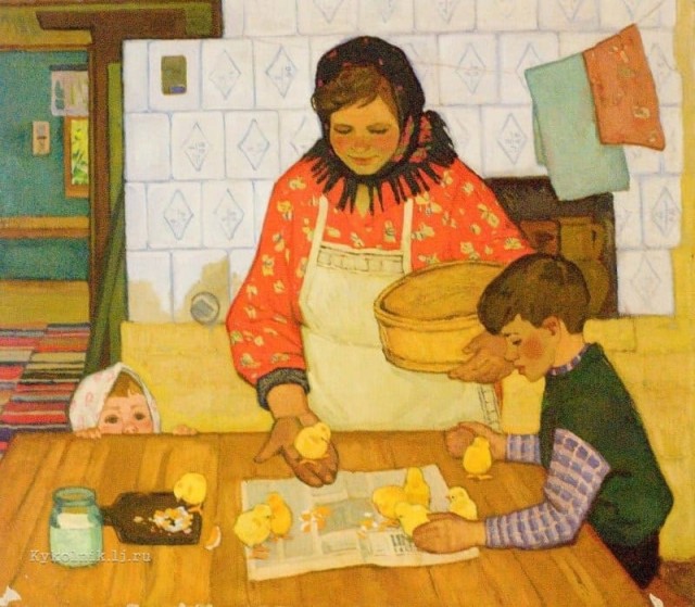 Дети в живописи