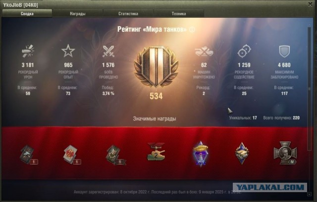 Wargaming 62