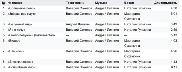 Почему изменилась до неузнаваемости Татьяна Овсиенко.