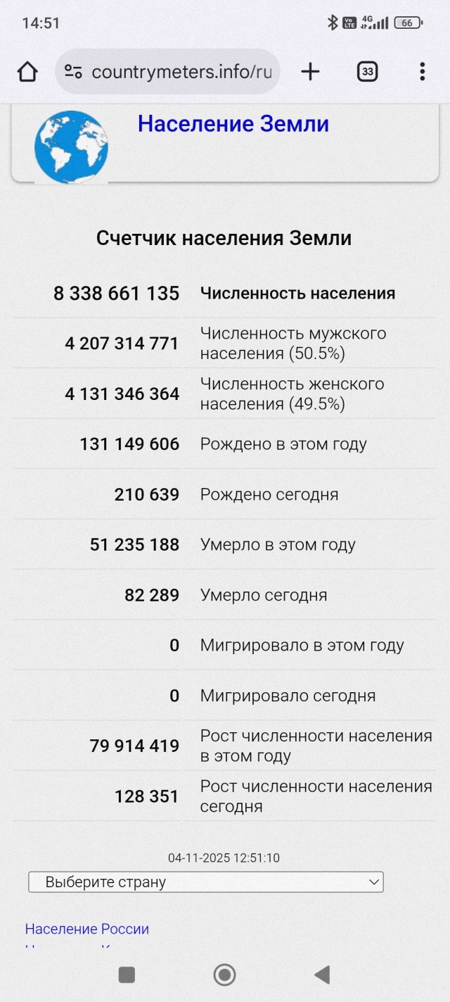 Умер Дик Чейни