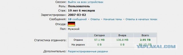 18 сентября - День Рождения Рутрекера
